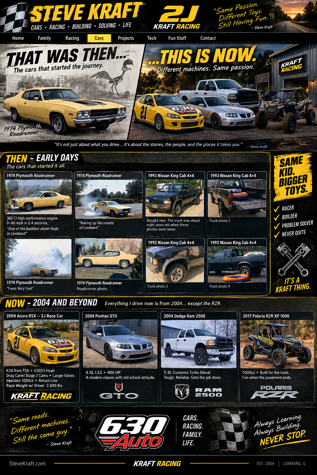 Steve Kraft Kraft Racing — that was then, this is now