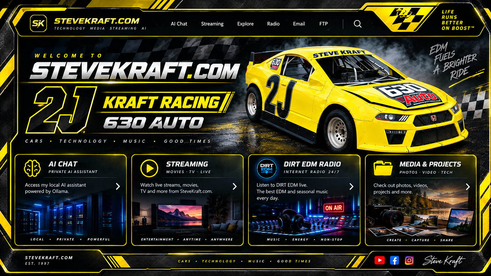 SteveKraft.com Sports 2J Kraft Racing and 630 Auto